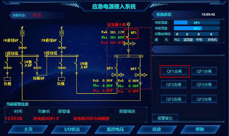 低壓發(fā)電車(chē)應(yīng)急快速接入箱的智能化設(shè)計(jì)